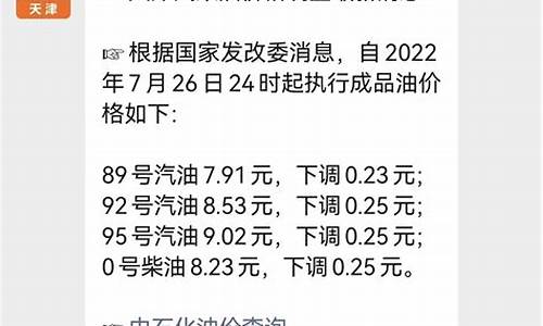 天津油价最新调整信息最新消息_天津油价最