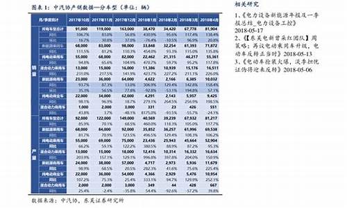 宁波汽油价格92号_宁波油价92号汽油