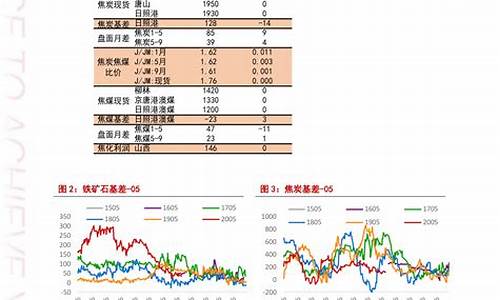 呼伦贝尔今日油价92汽油_呼伦贝尔今日油