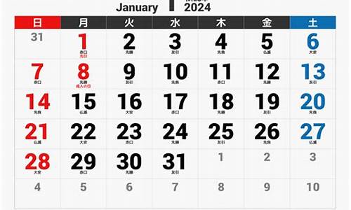 2024年1月28日汽油价格_2021年