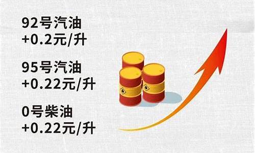 今晚油价上调还是下调柴油_今晚油价上调