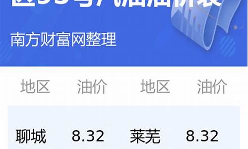 山东中石化今日油价95汽油价格表_山东中石化今日油价95汽油价格表查询