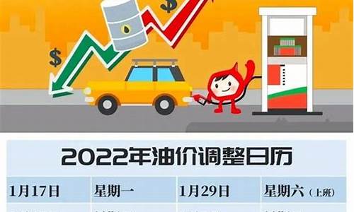 2025油价_2024年全年油价调整时间表