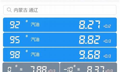 本周五汽油涨价_本周五油价上涨