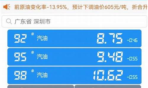 深圳今日油价95汽油价格调整最新消息_深圳今日油价最新价格查询