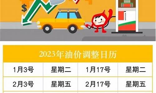 油价调整2023_油价调整最新消息