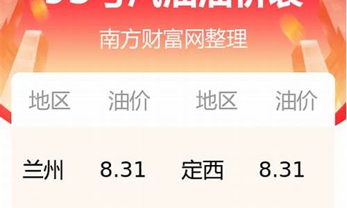 甘肃省95号汽油价格最新消息表格_甘肃省95号汽油价格最新消息表