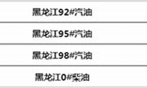 黑龙江汽油价格最新报价_黑龙江汽油今日价格