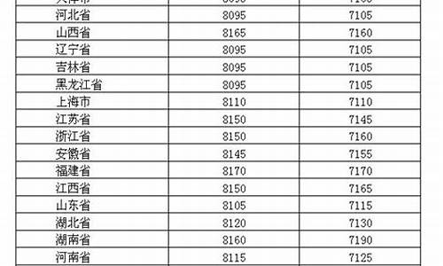 2019年油价价格表每升多少钱一吨_2019年油价价格表每升多少