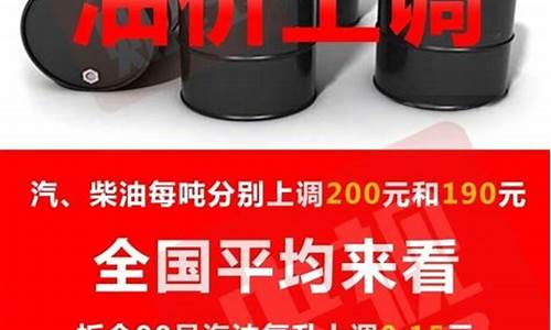 杭州今日油价最新消息价格查询_杭州今日油价调整最新消息