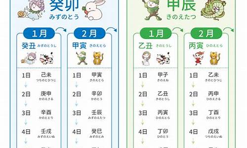 2024年1月31日汽油价格表_2021年1月24号油价