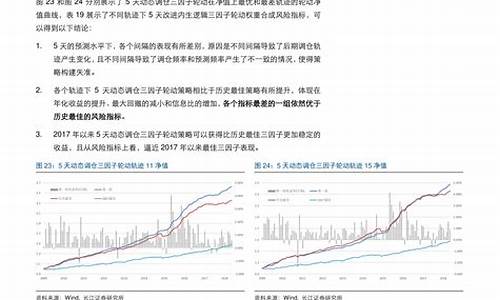 大连汽油价格今日价95_大连汽油价格今日价98