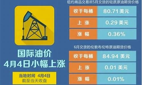 汽油、柴油价格迎年内首次下调_本轮油价调整时间汽柴油价格会变吗