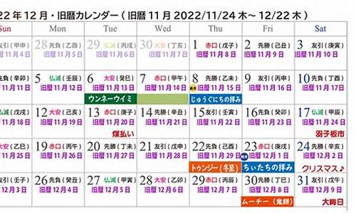 2022年12月2日油价_12月2日油价调整