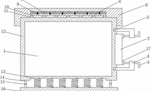 汽油制作过程_汽油制作方法和解析