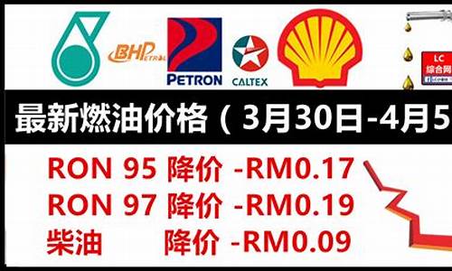 马来西亚汽油价格多少钱一升_马来西亚2021年汽油价格