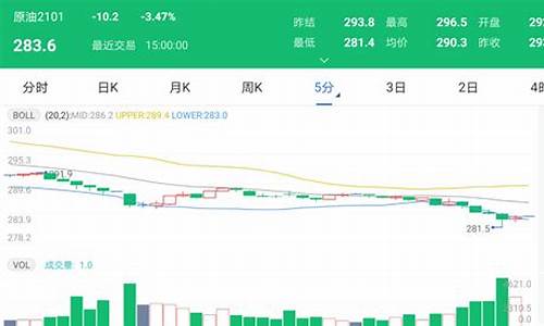 太原今日油价_太原今日油价92号汽油价格