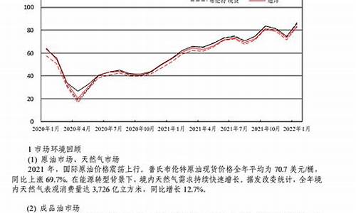 中石化最新油价查询_中石化原油价格最新行情