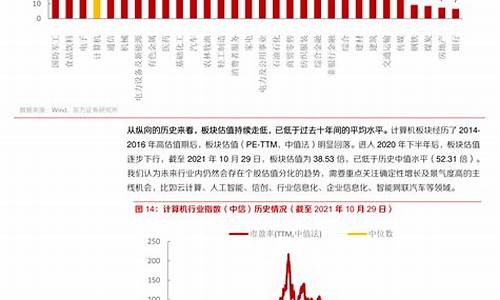 油价调整最新时间 最新消息_油价调整日程最新消息