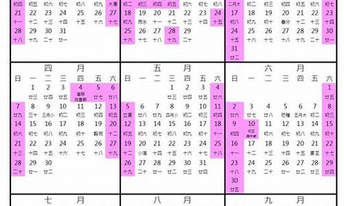 5月14日调整油价_2024年5月几号调油价