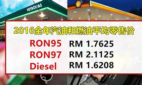 2019年全年汽油价格表_2019年汽油调价最新消息