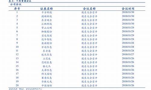 2012年柴油价格_2012年柴油价格多少钱一升