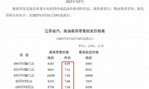 2020年江苏92号汽油价格一览表图片_2020年江苏92号汽油价格一览表