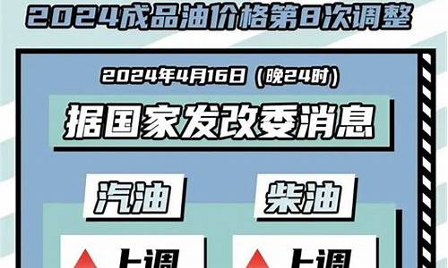 贵州油价92汽油价格_贵州省今日油价92汽油多少钱一升