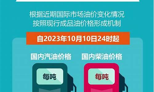 成品油价下半年首次下调_成品油价迎来年内第二次下调